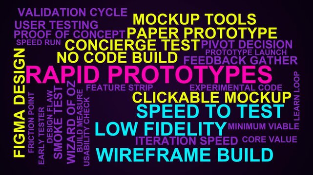 Rapid Prototypes Word Cloud