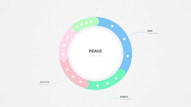 Global Peace Statistics Infographic Circle Chart
