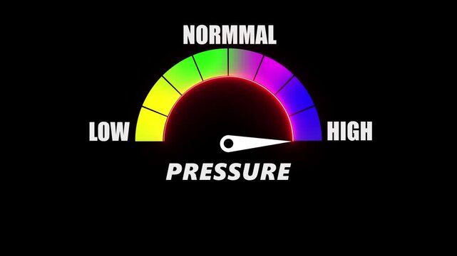 Digital pressure gauge indicator with gradient scale and moving needle for industrial monitoring and data visualization