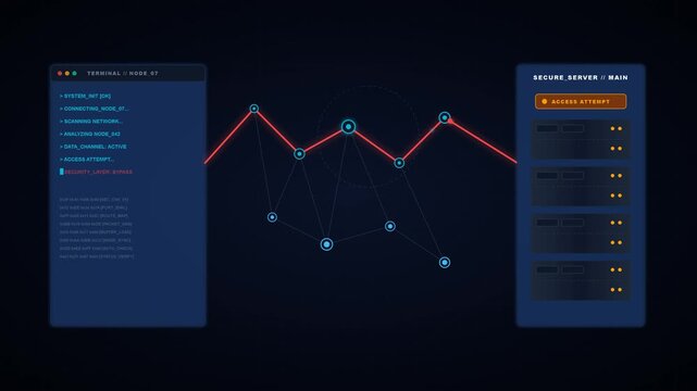 Transform your videos into high tech cyber scenes with this futuristic hacker screen motion graphic animation. Designed specifically for video editors, tech reviewers, film creators, and visual story.