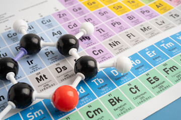 Molecules chemical on a periodic table background. © kanruthai