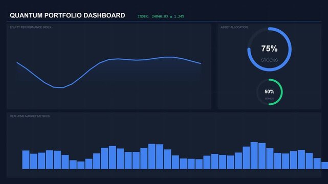 Advanced digital interface visualizing complex data streams and performance indicators through dynamic charts and real-time updates for optimal strategic management and insightful analysis