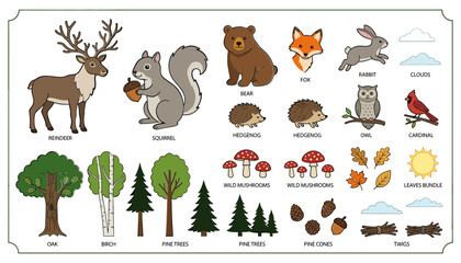 Obraz premium Woodland Wildlife Animal and Nature Elements Collection with Reindeer Squirrel Bear Fox Rabbit Owl Cardinal Trees Mushrooms Pinecones Leaves and Twigs