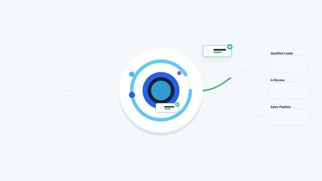 AI automation
