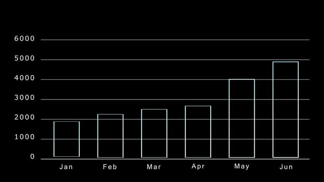 Dynamic vertical bar chart animation represents business performance, industrial analytics, financial results, and statistical information, creating an engaging visual element for modern digital conte