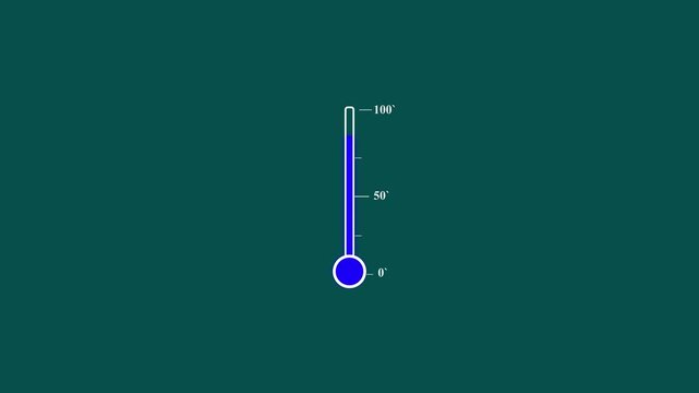 Flat 2D Thermometer Animation Showing Blue Liquid Rising Temperature with Burst