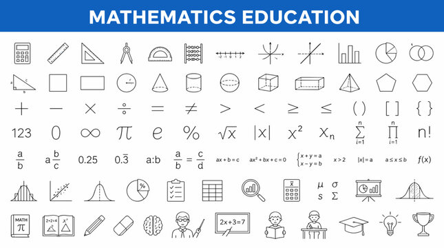 Mathematics Education Concept with Symbols and Tools.