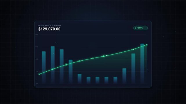 Digital Wealth Growth Dashboard.