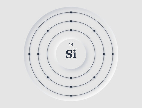 Neomorphic periodic table diagram showing Silicon atomic structure with orbiting electrons.