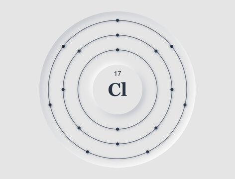 Neomorphic periodic table diagram showing Chlorine atomic structure with orbiting electrons.