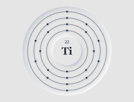 Neomorphic periodic table diagram showing Titanium atomic structure with orbiting electrons.
