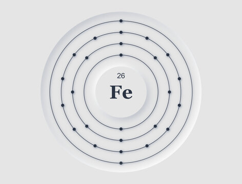 Neomorphic periodic table diagram showing Iron atomic structure with orbiting electrons.