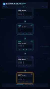 3D animated blockchain transaction ledger visualization featuring interconnected cryptographic blocks, real-time node validation, data flow packets, and live consensus network metrics.