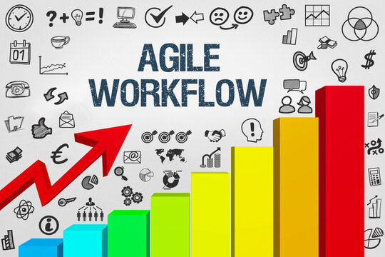 Agile workflow	
