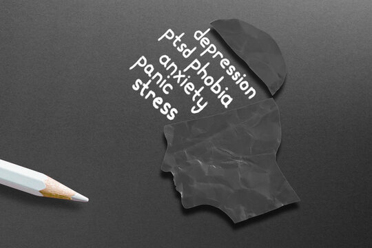 Mental Health Issues Inside Human Head 