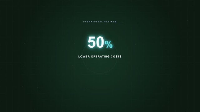 Business Cost Reduction Through Automation and Operational Efficiency