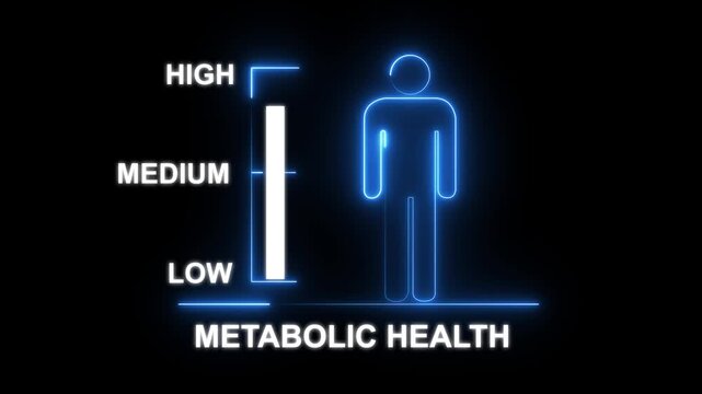 Neon human silhouette with bar graph indicating medium metabolic health on black background glowing