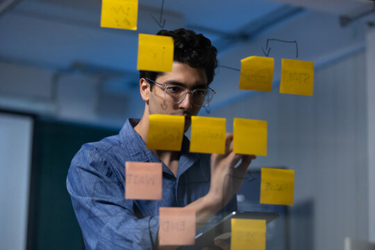 Indian male professional attaches a sticky note to a glass board while coworkers collaborate in the background during a brainstorming meeting in an office