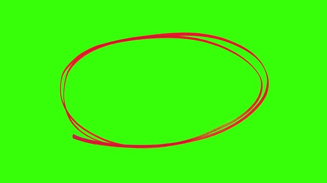 Hand drawn oval highlight animation with sketchy brush stroke.