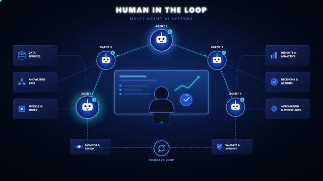 Futuristic AI Neural Network and Data Visualization Dashboard