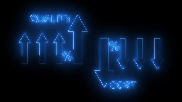 Cost and quality control concept. Successful organization strategy and management. Quality control and company cost reduction, neon 4k video.