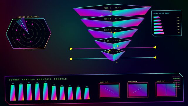 a colorful digital conversion funnel displays dynamic metrics on a virtual interface while streaming streaming live data projections across three distinct panels on dark screens