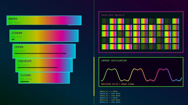a colorful conversion funnel data display showing changing progress metrics and oscillating wave patterns across multiple interface screens in a dark digital monitoring environment design layout