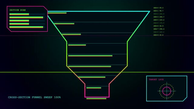 the data conversion funnel displays complex numerical metrics and shifting graphical scan lines across three separate interface windows within a digital monitoring screen analysis display