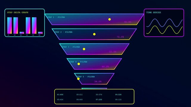 A digital conversion funnel display presents multi stage data flow through cascading geometric layers with glowing colorful gradient borders and neon infographic charts for analytical research