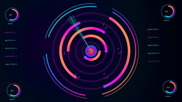 A vibrant conversion funnel circular display shows rotating neon data rings with pulsing light effects within a dark digital interface scanning across three side by side screens