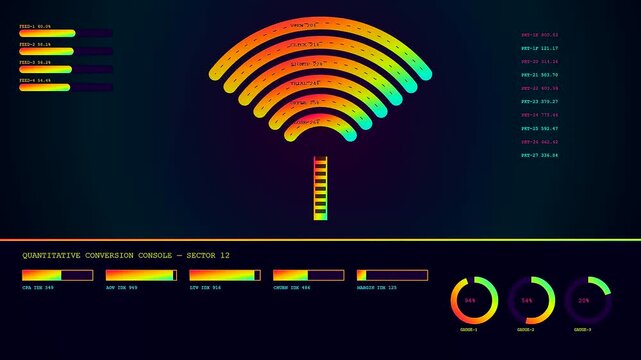 A vibrant conversion funnel displays digital data streams across three interface panels with shifting colorful neon circular charts and glowing bar graphs for complex system analytics