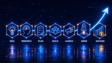 Naklejka premium Glowing blue hexagonal startup roadmap timeline showing business process from idea to financial success with upward growth arrow.