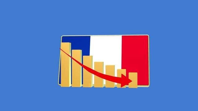 France economic bar chart graph showing decreasing downturn with national Flag 3D animation on black background.