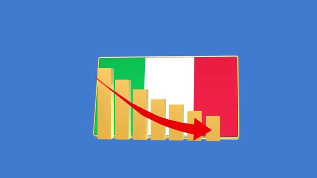 Italy economic bar chart graph showing decreasing downturn with national Flag 3D animation on black background.