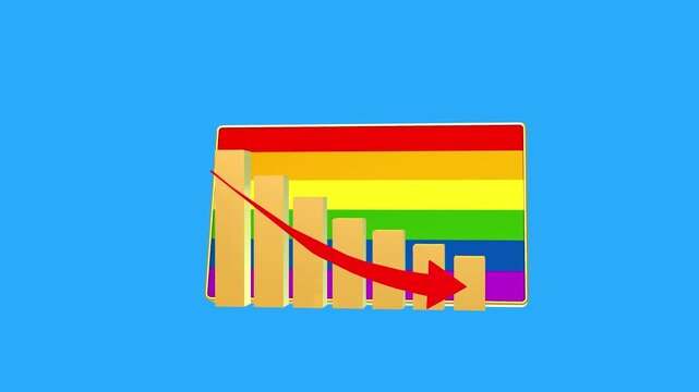 LGBTQ economic bar chart graph showing decreasing downturn with national Flag 3D animation on black background.