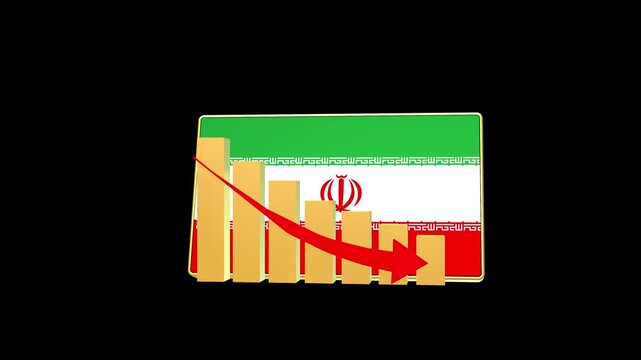 Iran economic bar chart graph showing decreasing downturn with national Flag 3D animation on black background.