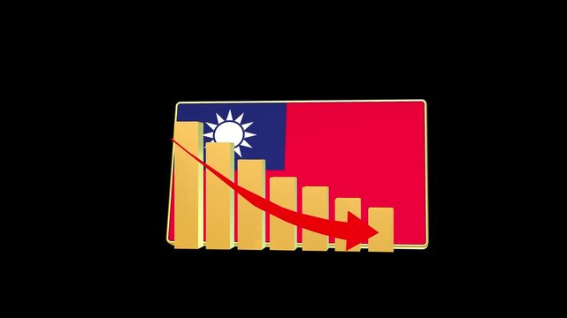 Taiwan economic bar chart graph showing decreasing downturn with national Flag 3D animation on black background.