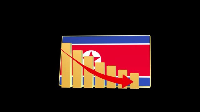 North Korea economic bar chart graph showing decreasing downturn with national Flag 3D animation on black background.