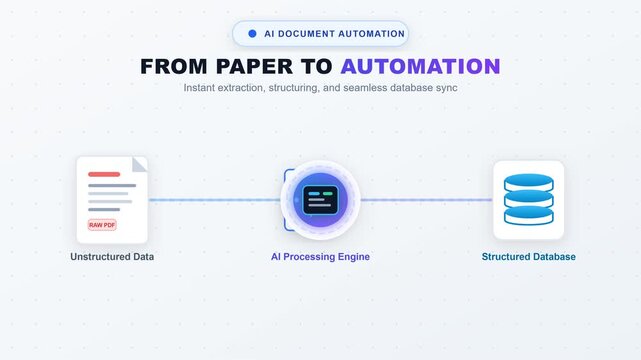 AI Document Automation: Converting Unstructured Data to Structured Database via AI Engine Animation