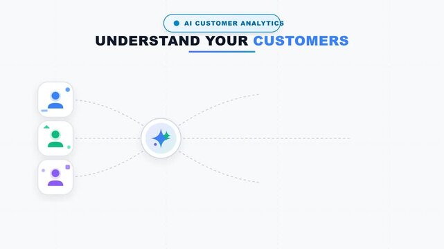 AI Customer Analytics Animation Showing Consumer Segmentation and Business Marketing Insights