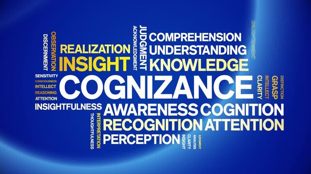 Cognizance animated word cloud-text design animation tag kinetic typography seamless loop.