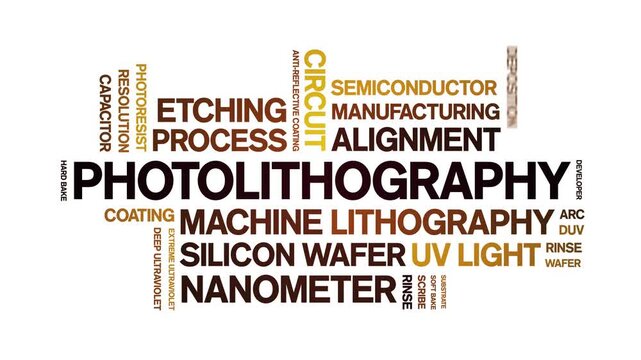 Photolithography animated word cloud-text design animation tag kinetic typography seamless loop.