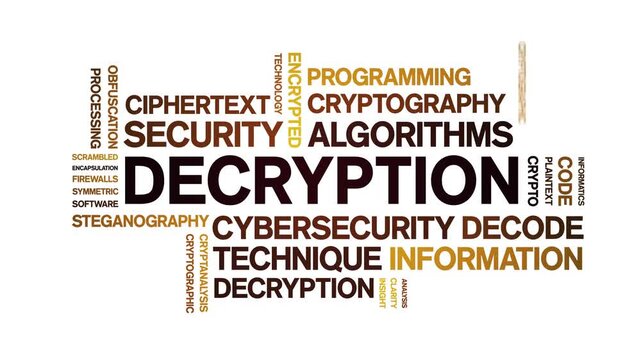 Decryption animated word cloud-text design animation tag kinetic typography seamless loop.