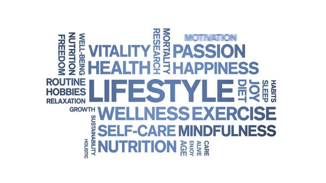 Lifestyle animated word cloud-text design animation tag kinetic typography seamless loop.