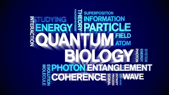 Quantum Biology animated word cloud-text design animation tag kinetic typography seamless loop.