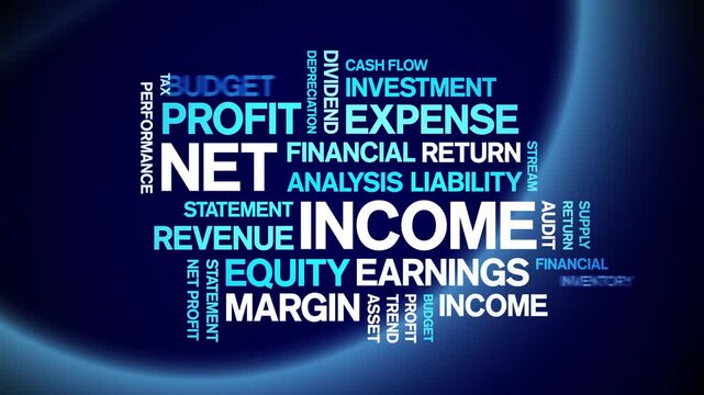 Net income animated word cloud-text design animation tag kinetic typography seamless loop.