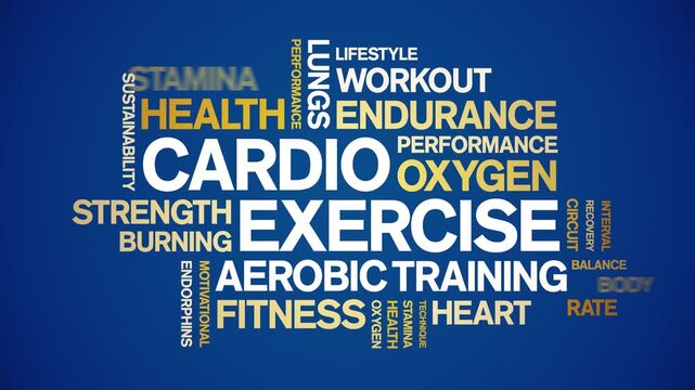 Net Profit animated word cloud-text design animation tag kinetic typography seamless loop.