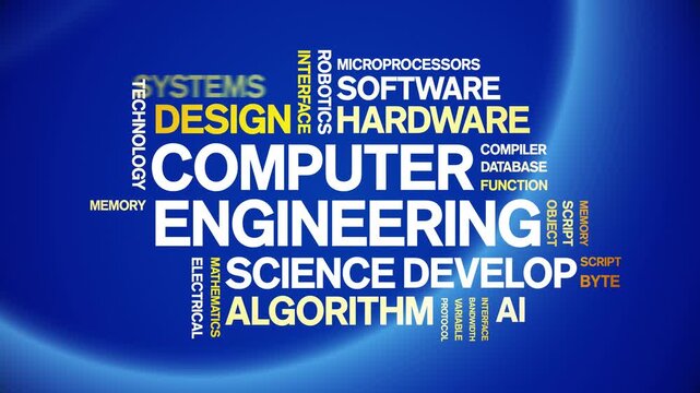 Computer Engineering animated word cloud-text design animation tag kinetic typography seamless loop.