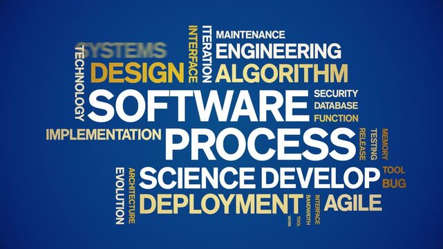 Software Process animated word cloud-text design animation tag kinetic typography seamless loop.