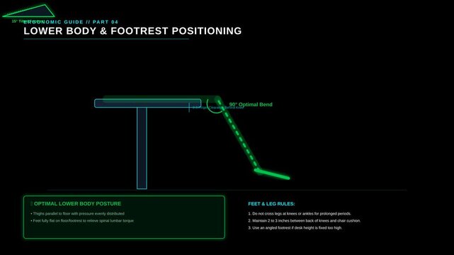 Ergonomic Office Chair Guide for Proper Lower Body Alignment and Leg Posture While Sitting at Desk